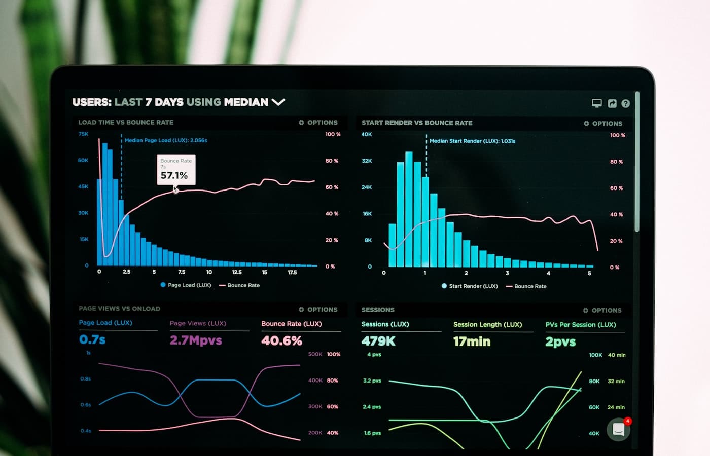 Data Analytics course preview